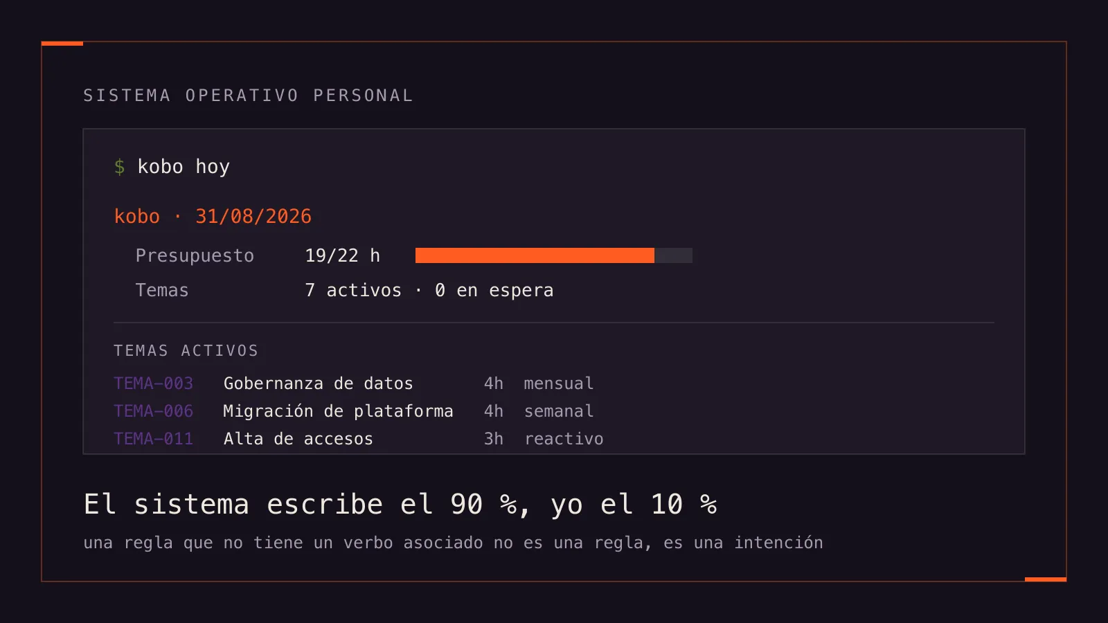 El sistema escribe el 90 %, yo el 10 %
