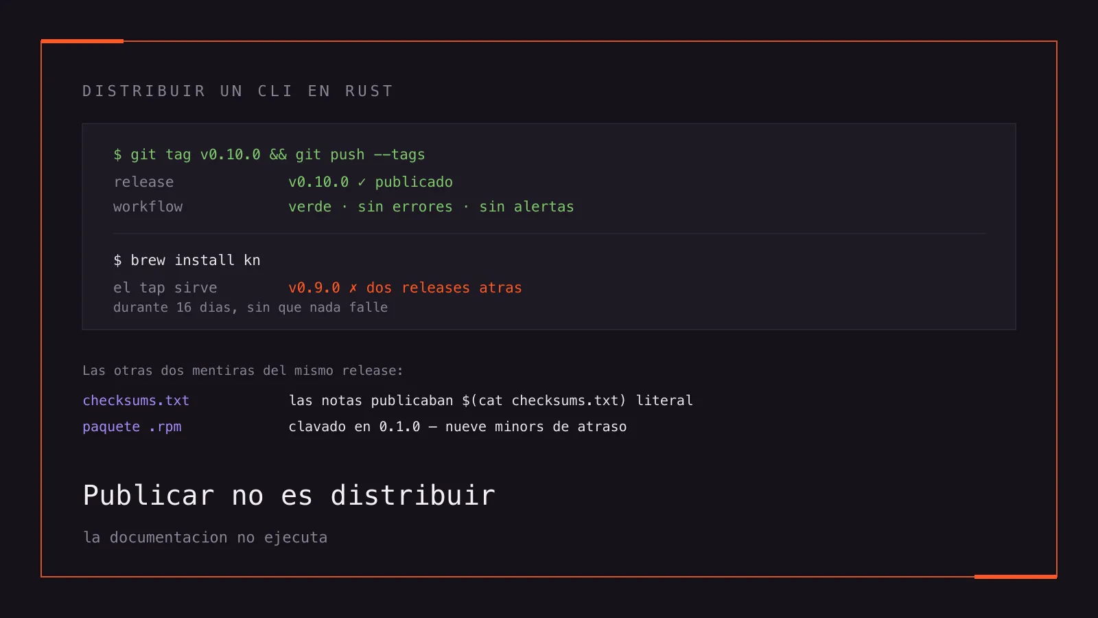 Publicaste 0.10.0. Tus usuarios instalaron 0.9.0.
